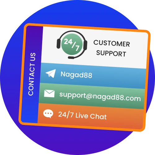 পেশাদার Nagad88 সহায়তা আরও ব্যক্তিগতকৃত পদ্ধতি প্রদান করে।