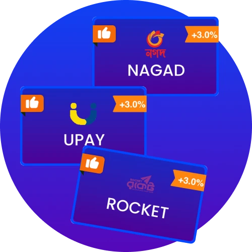 Nagad88-এ অ্যাফিলিয়েট এবং খেলোয়াড়রা দ্রুত এবং নিরাপদে অর্থ প্রদান করে।