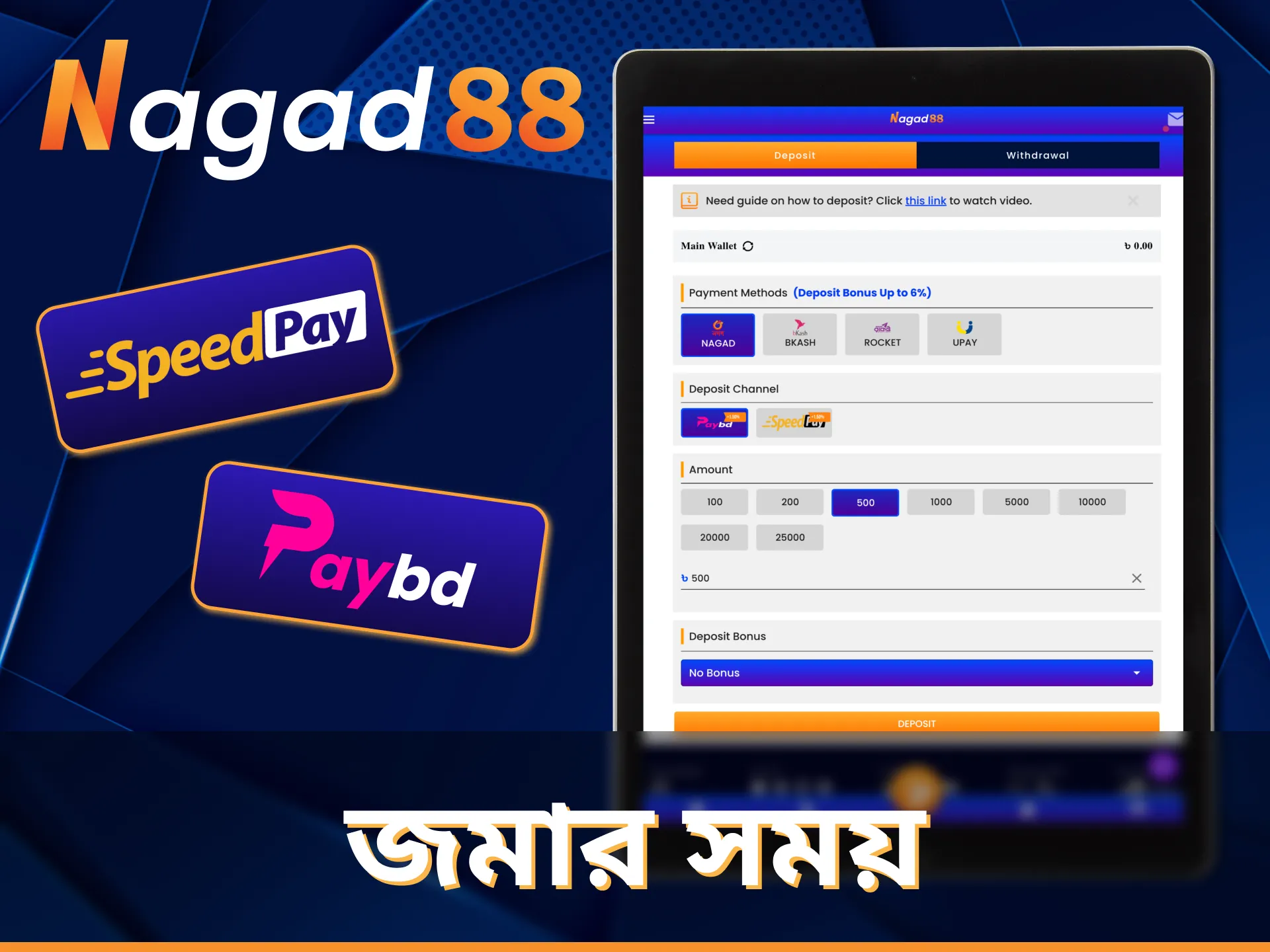 Nagad88 প্ল্যাটফর্ম আপনার অ্যাকাউন্টে তহবিল জমা করার একটি দ্রুত উপায় প্রদান করে।