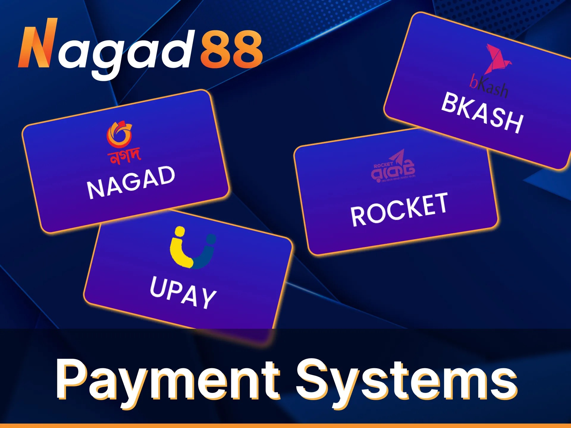 Get to know Nagad88 payment systems.