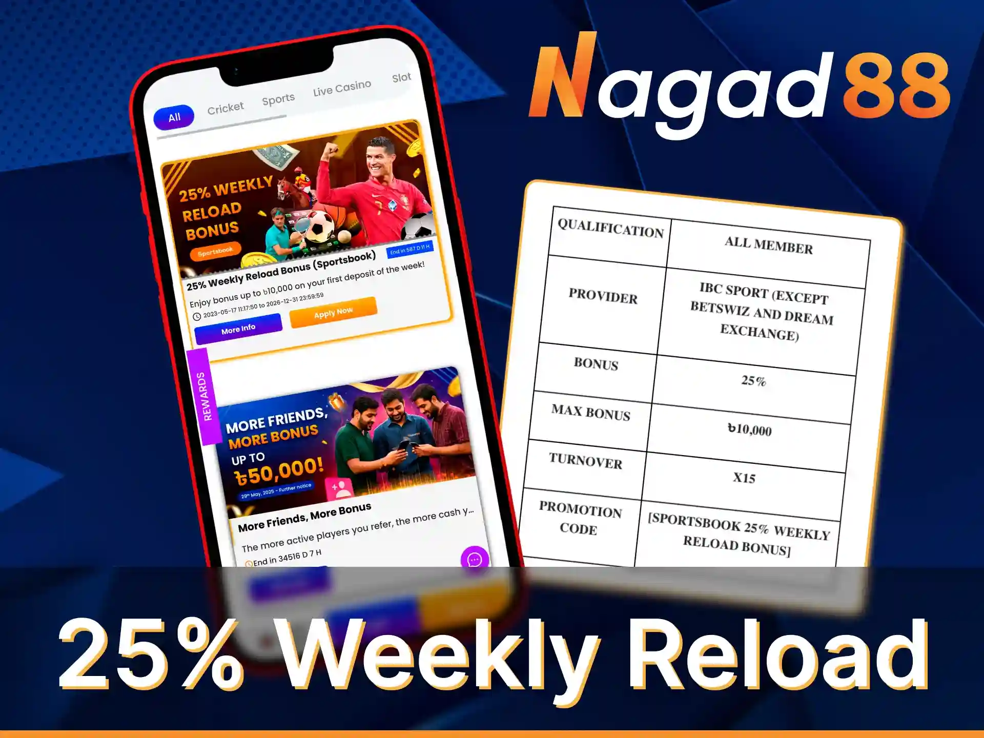 The Nagad88 app offers a lucrative weekly reload sport bonus.