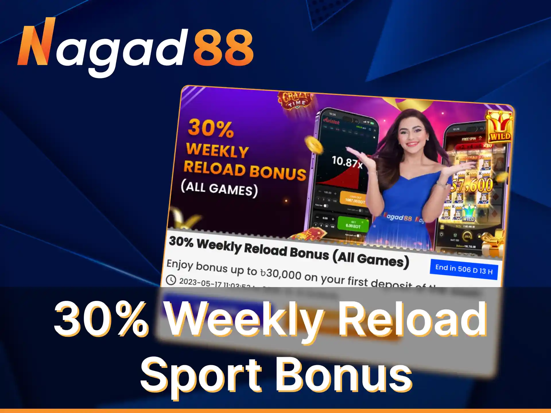 Be sure to take advantage of the weekly reload casino bonus from Nagad88 in the application.