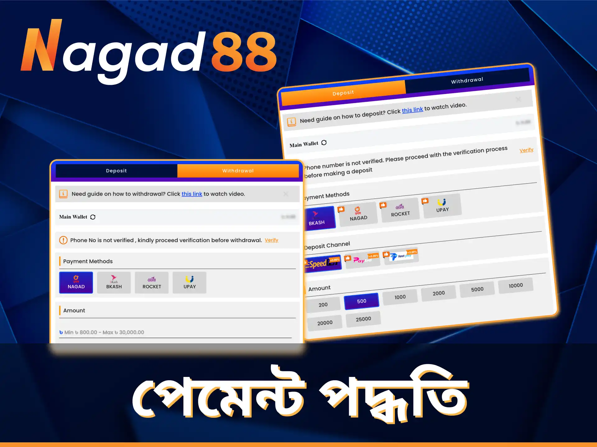 Nagad88-এ উপলব্ধ পেমেন্ট পদ্ধতি ব্যবহার করে আপনার অ্যাকাউন্টে তহবিল জমা করুন।