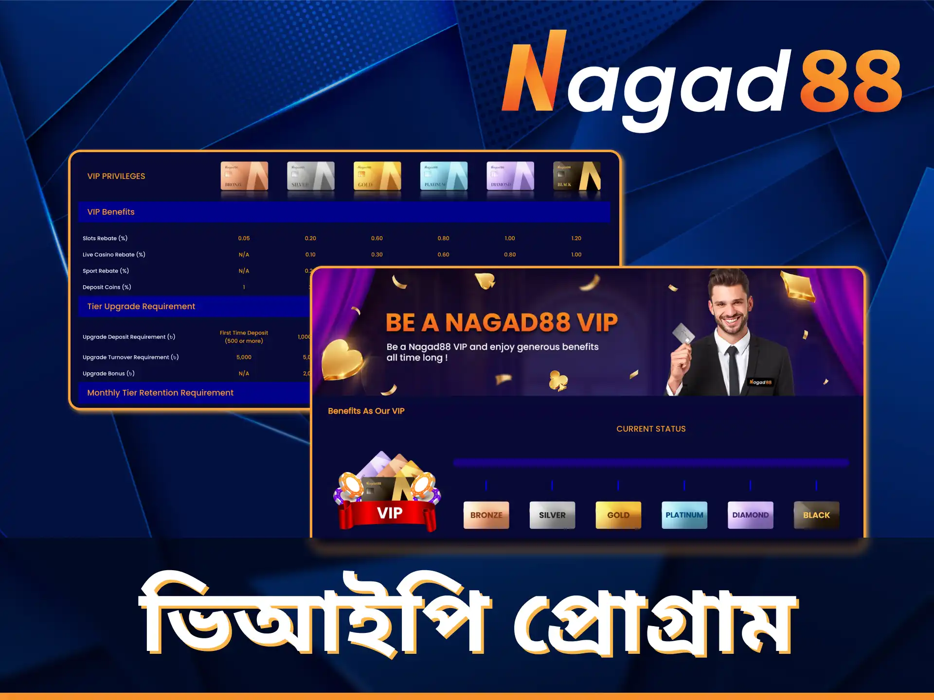 Nagad88 VIP-তে অংশগ্রহণ করুন একচেটিয়া শর্তাবলী সহ।