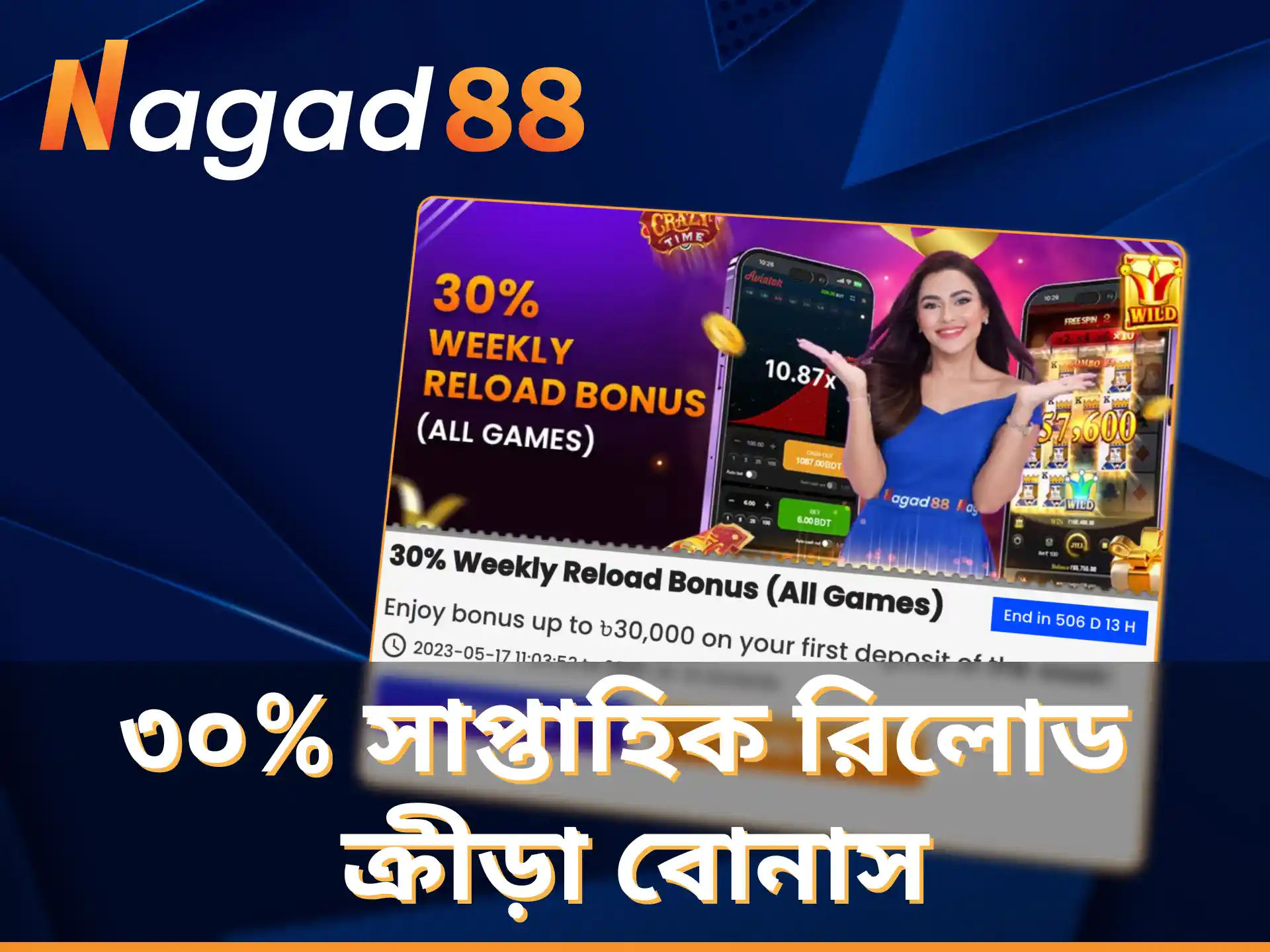 অ্যাপ্লিকেশনটিতে Nagad88 থেকে সাপ্তাহিক রিলোড ক্যাসিনো বোনাসের সুবিধা নিতে ভুলবেন না।